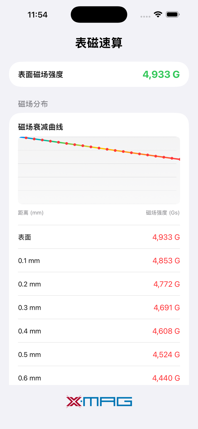 表磁速算 App 界面预览