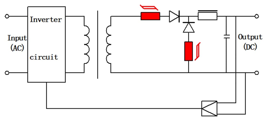 纳米晶尖峰抑制器应用示意
