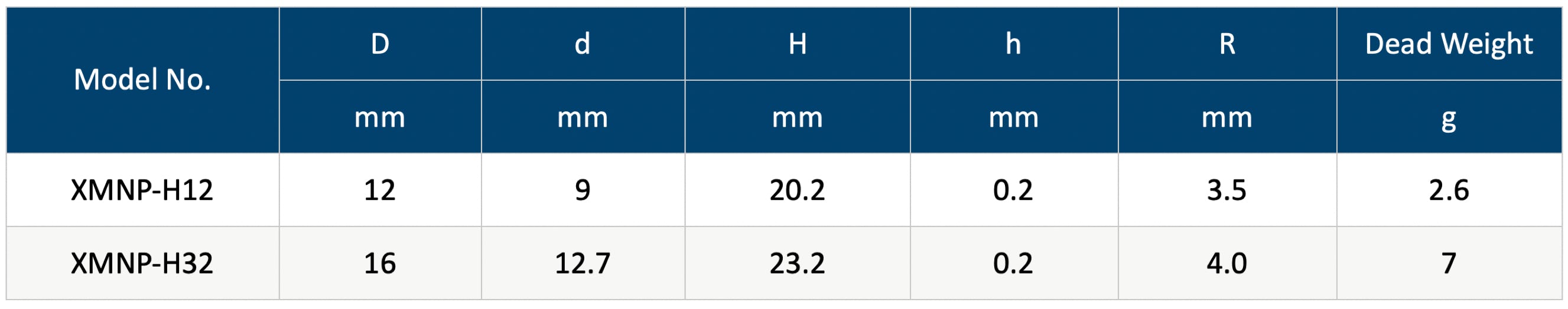 NdFeB pot magnet H table