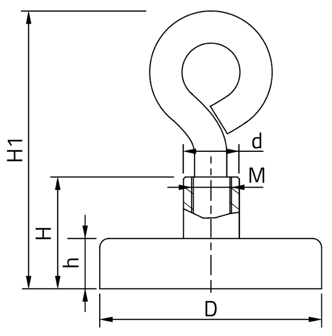 NdFeB pot magnet F 1