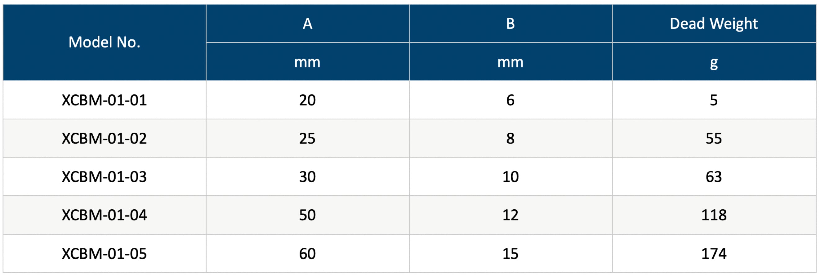 alnico cylindrical bar magnets specification tab