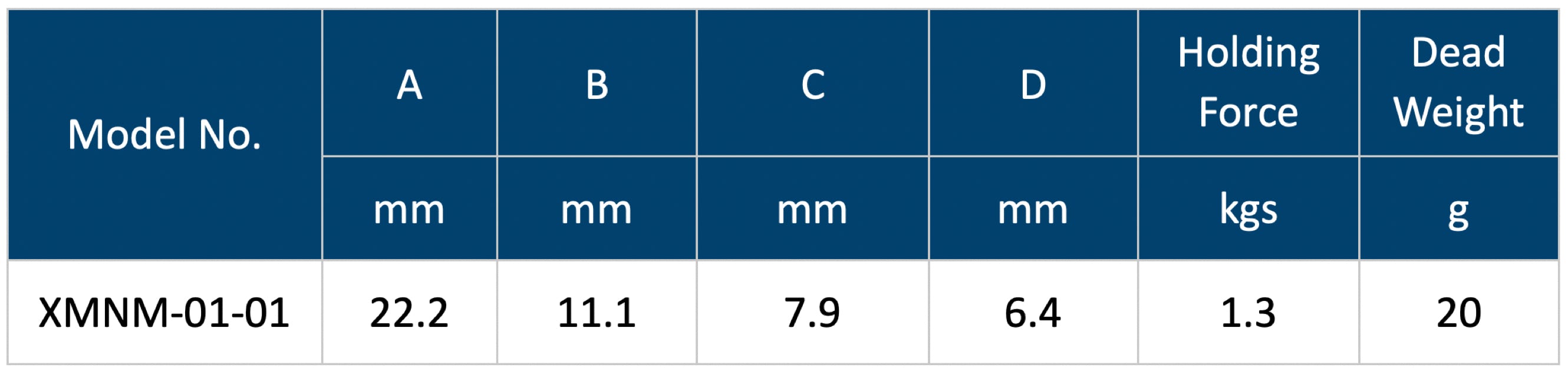 Alnico Minor Magnet Table